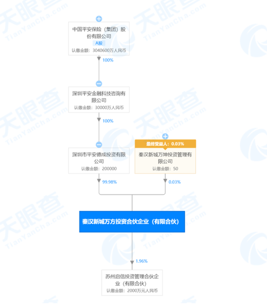 沙钢重组最新动态