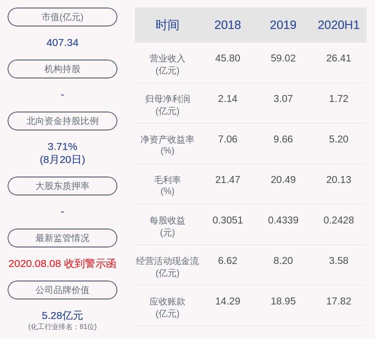 最新宏大爆破动态