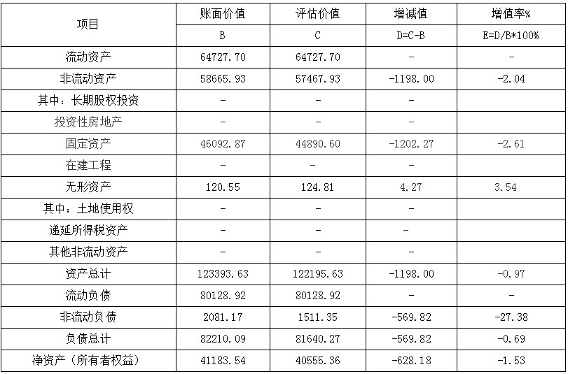 龙江航空票价一览