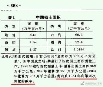 我国领土最新测量数据