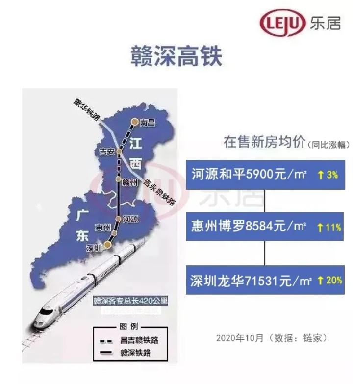 深赣高铁最新进展