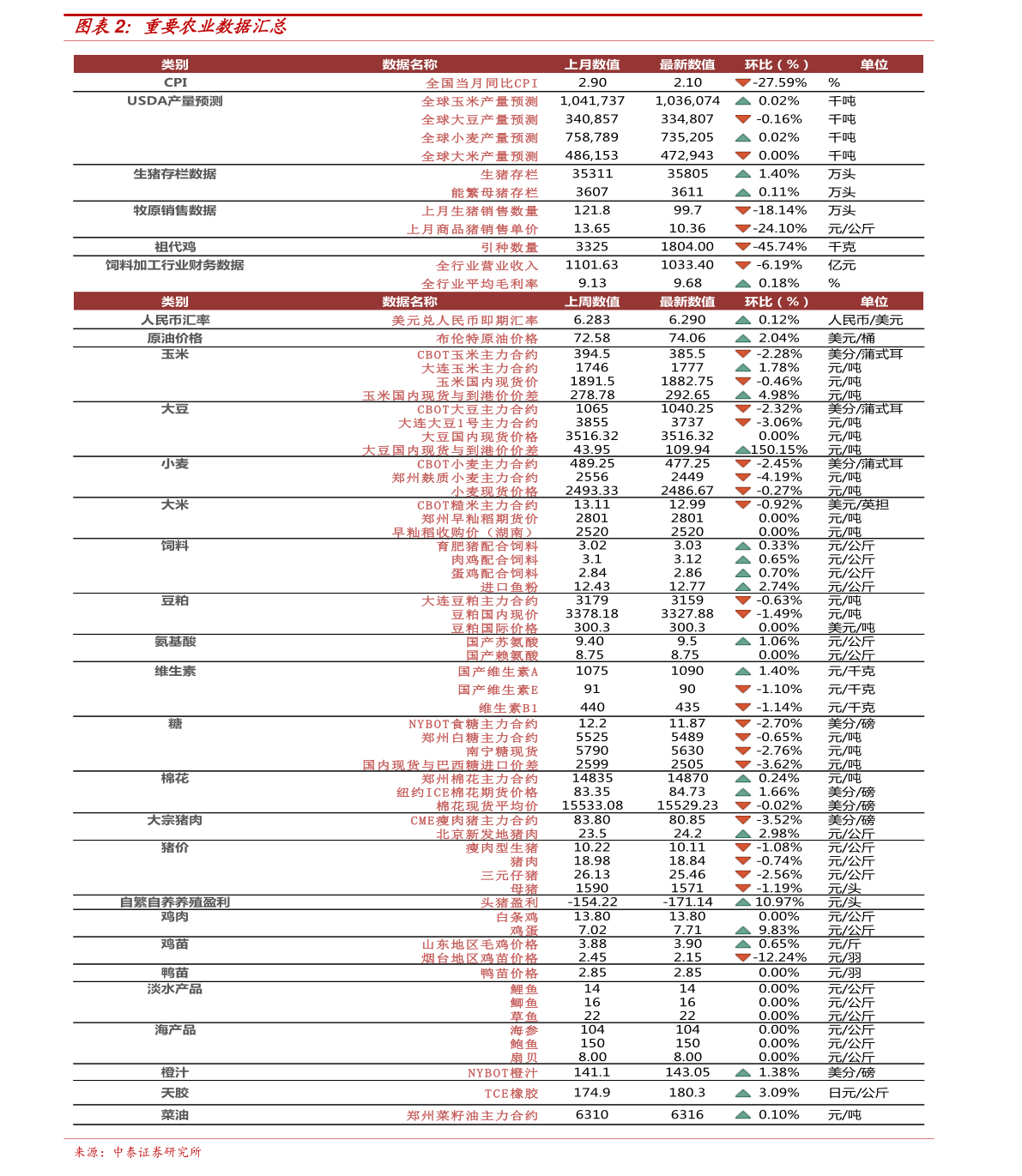 比特币今日涨势喜人，最新价格揭晓！