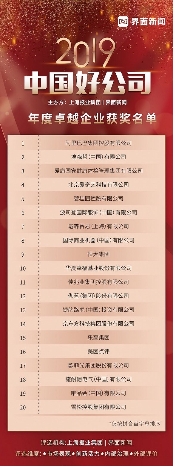 辉煌崛起：福布斯中国榜单新篇章