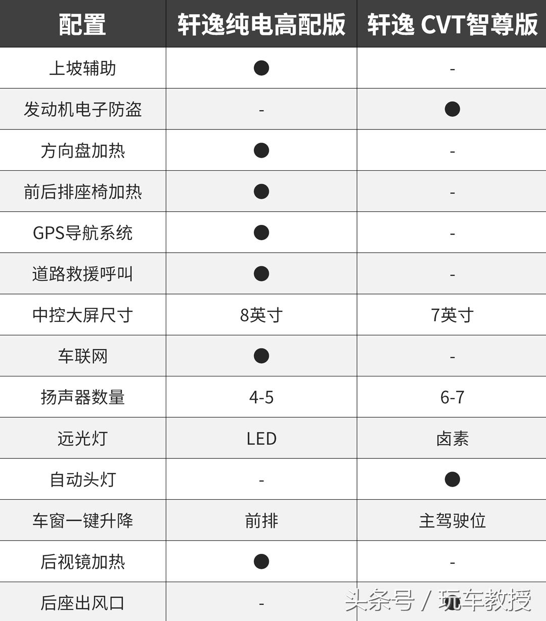 郑州日产诚邀英才，共创辉煌招聘启事