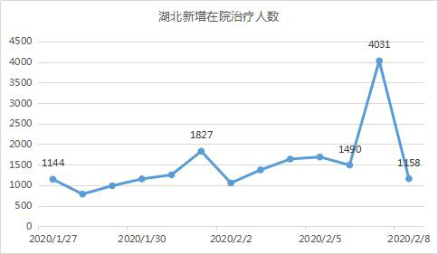 巴西印度再迎健康曙光：新增病例稳步下降