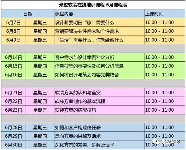 2018年度盈利新篇章：高效利润模板全新上线