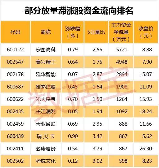 “中国高科最新资讯速递”