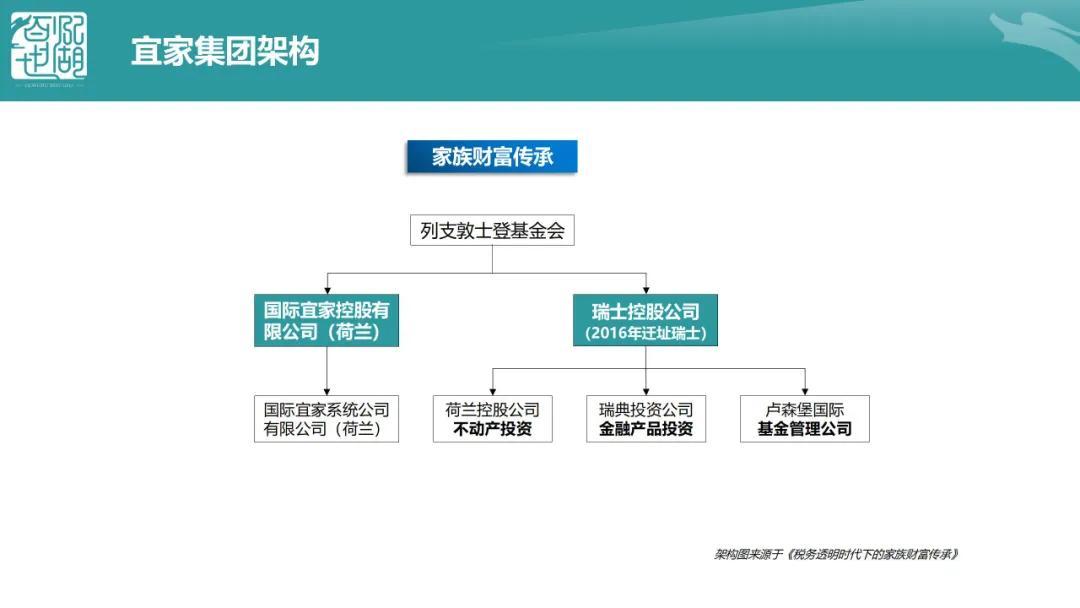 最新股票分红税务处理规定