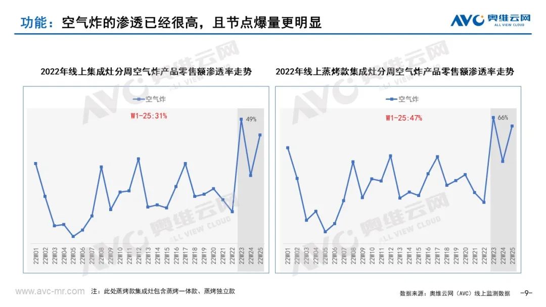 2024流行刘海新趋势