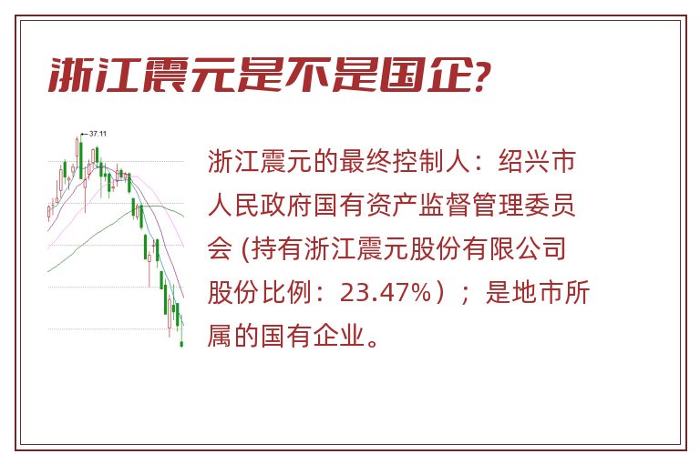 浙江震元最新动态