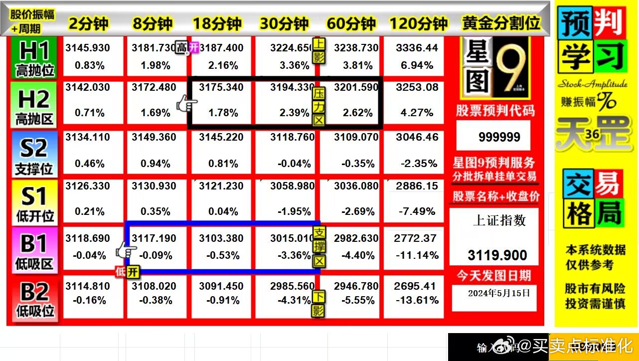 2025年1月14日 第6页