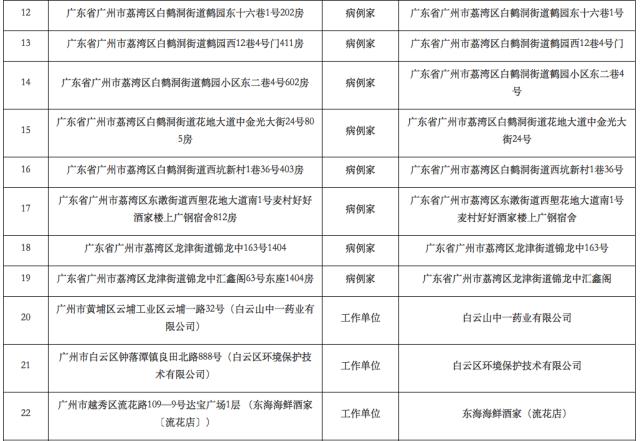 “2024版Cao榴社区最新网址发布”