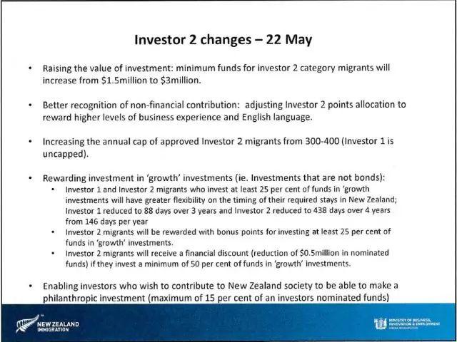 新西兰最新投资移民政策