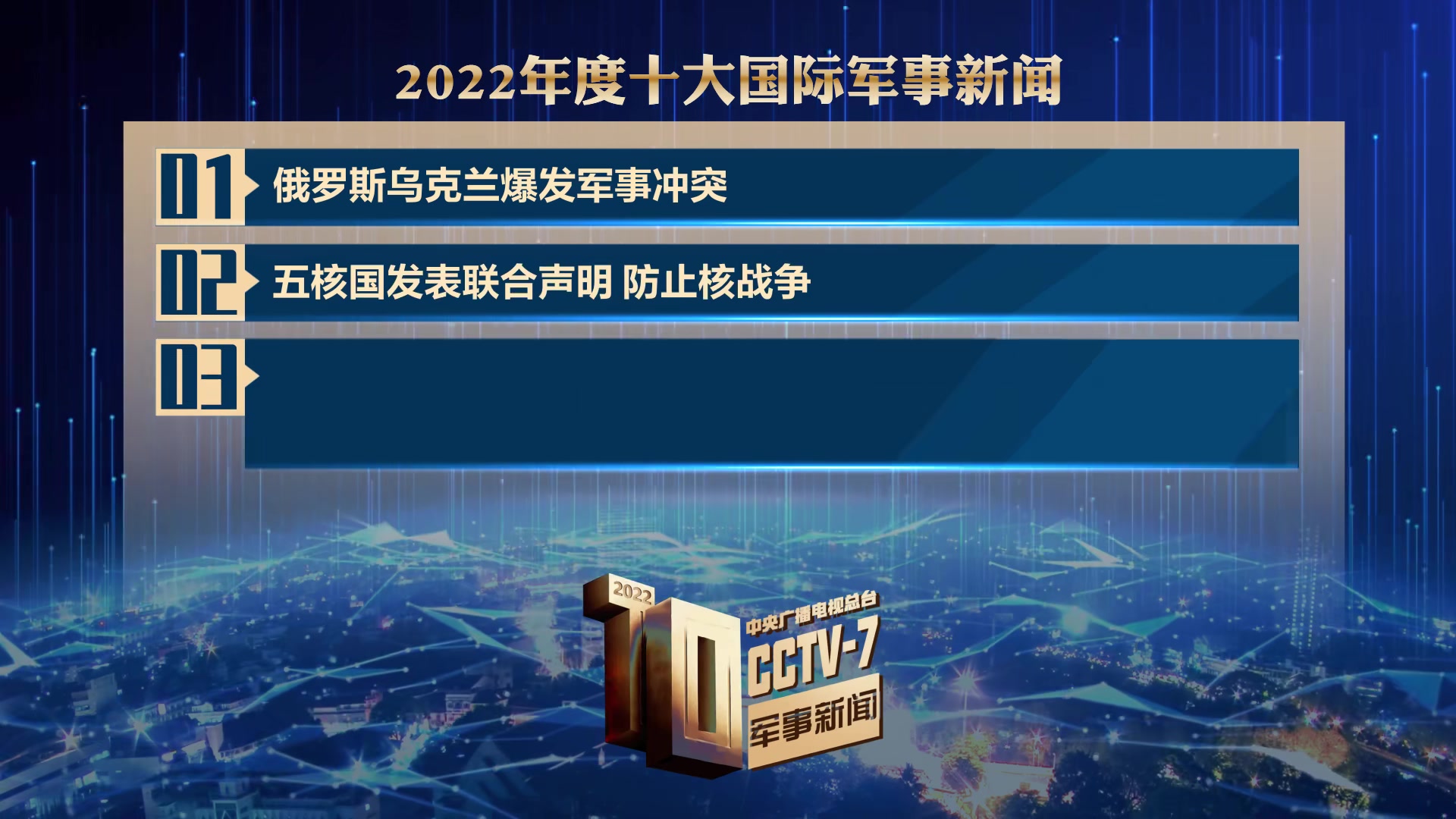 军情速递：前沿动态解析