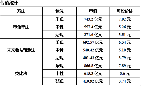 2025年1月18日 第6页