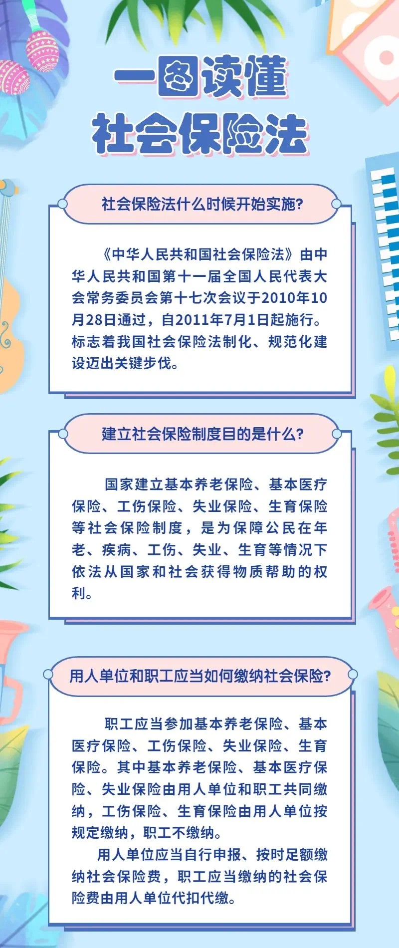 全新社会保险法全文本