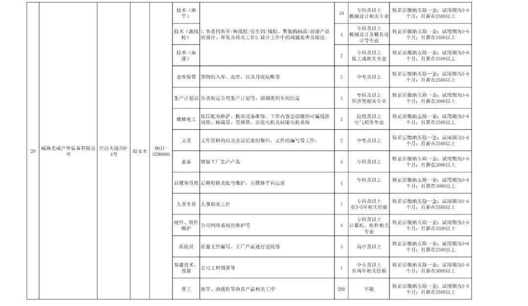 2025年1月19日 第8页