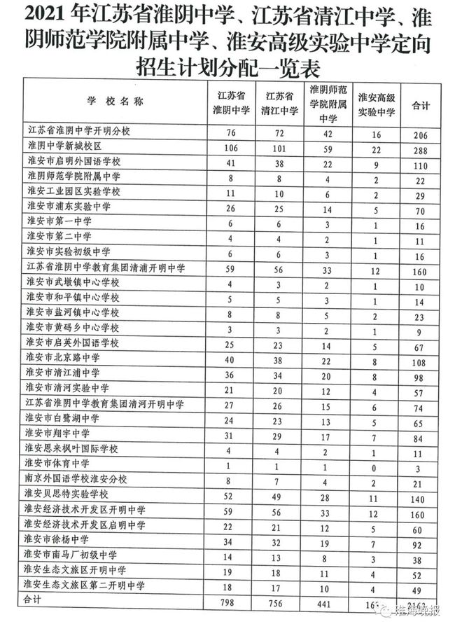 青海长平公棚最新官方公告解读出炉