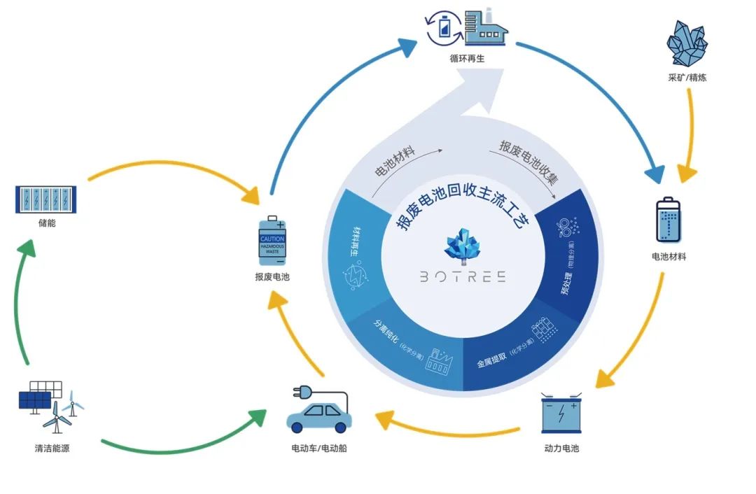 2025年揭秘：花呗自循环贷款创新技术解析