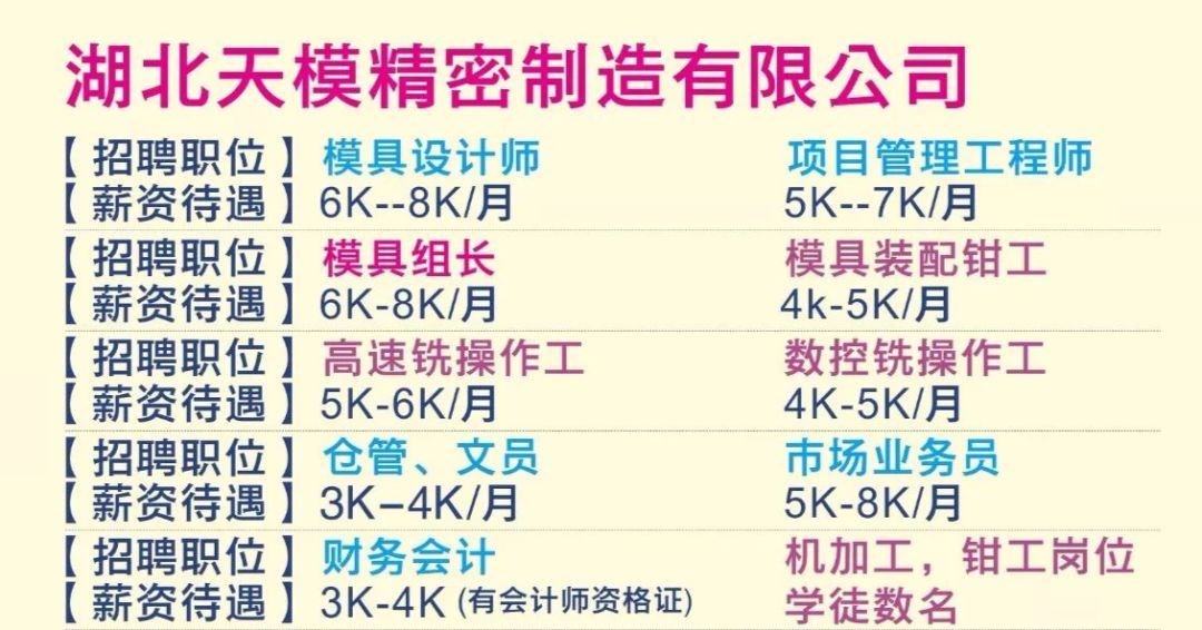 热招！上海地区高端装配钳工职位，最新招聘信息速来围观！