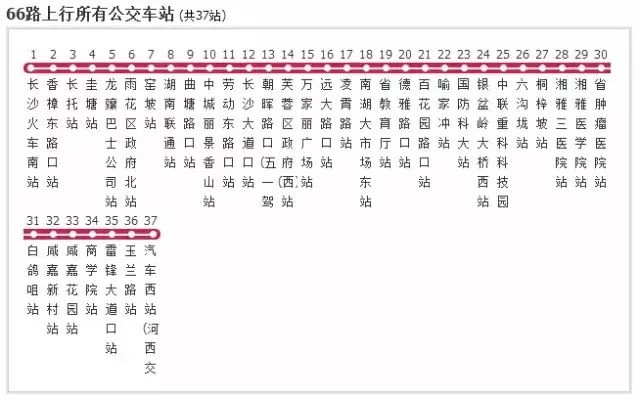 长沙9月出行指南：最新入境与离境政策全解析