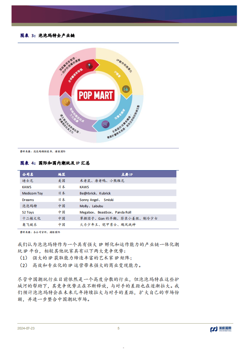 最新发布：CMule IP版块前沿资讯解析