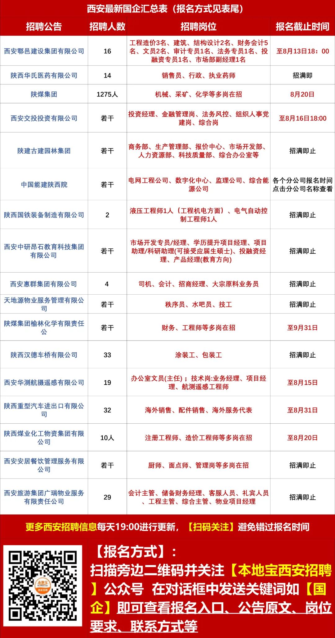 2025年1月21日 第19页