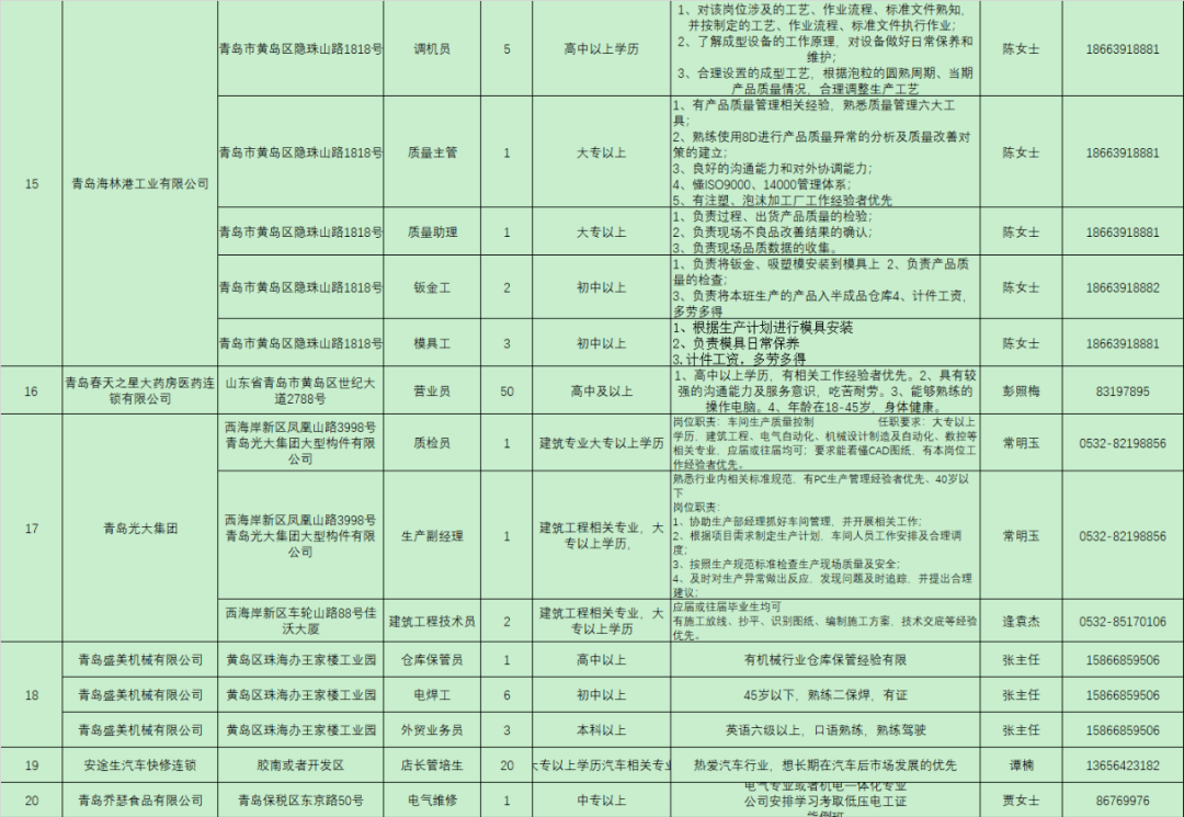 2025年1月21日 第9页