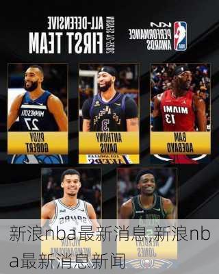 鹰击长空！NBA最新热点新闻大揭秘