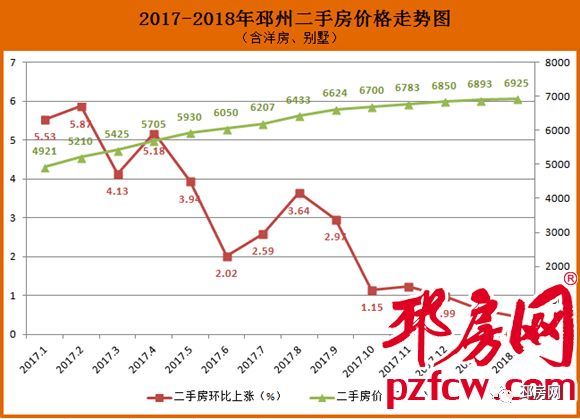 江苏邳州最新房价动态：揭秘邳州新房市场行情走势