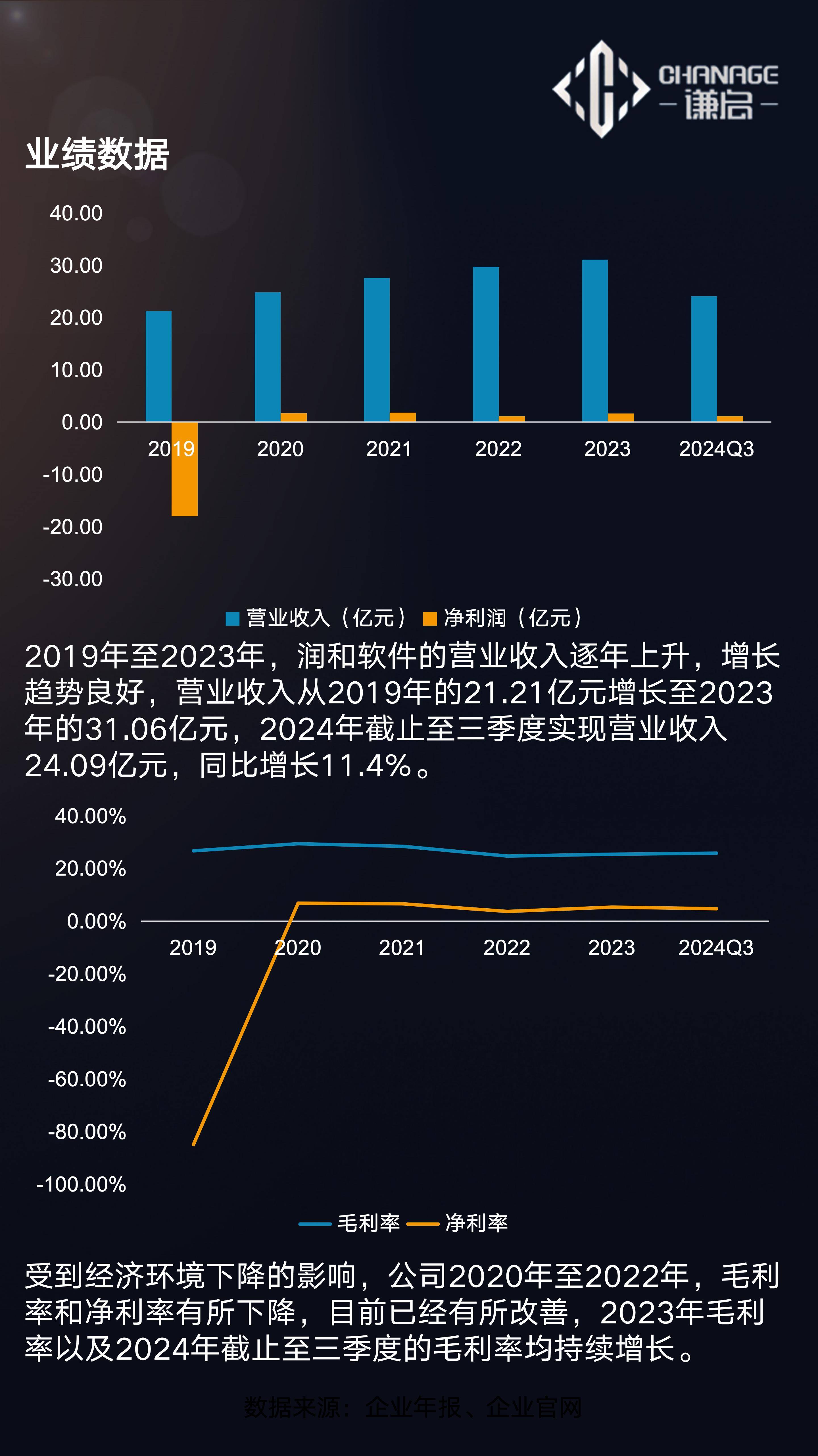 鸿蒙国际最新动态解析：聚焦最新进展与市场洞察