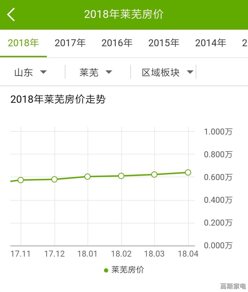 2025年1月22日 第12页