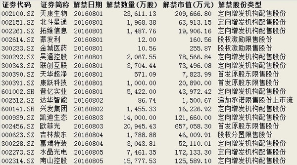 美都能源最新动态揭秘：公司重大公告解读一览