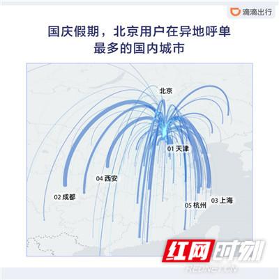 长沙滴滴出行最新政策全解读：全新调整一览无遗