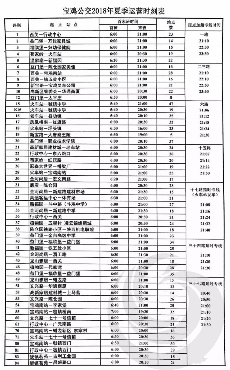 最新发布：宝鸡至安康豪华长途巴士信息汇总