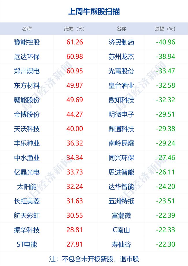 蚂蚁集团最新财经动态揭秘