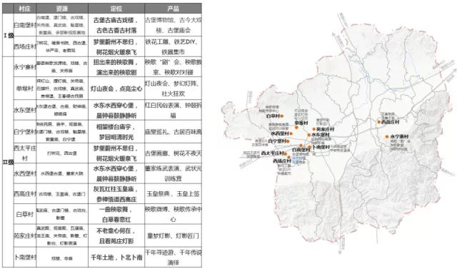 玉山县未来蓝图：全新规划解读与展望