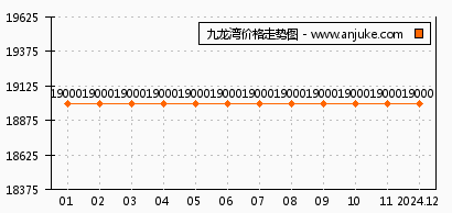 杭州大润城最新动态解析