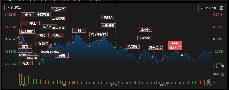 最新动态：传艺科技股价走势解析及行业资讯汇总