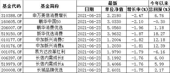 2025年1月23日