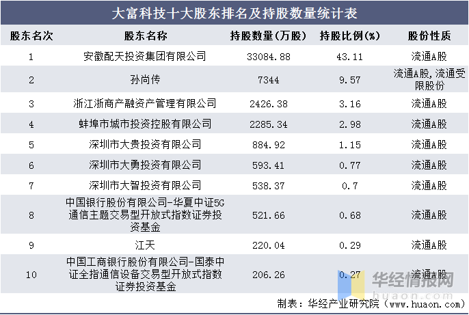 2025年度快递费用全新计算标准大揭秘