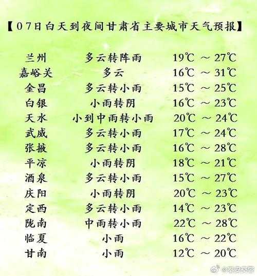 甘肃白银靖远最新实时天气状况速览