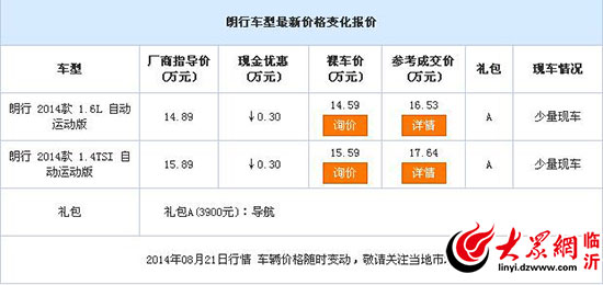 最新发布：沂南远通汽车优惠价格一览表