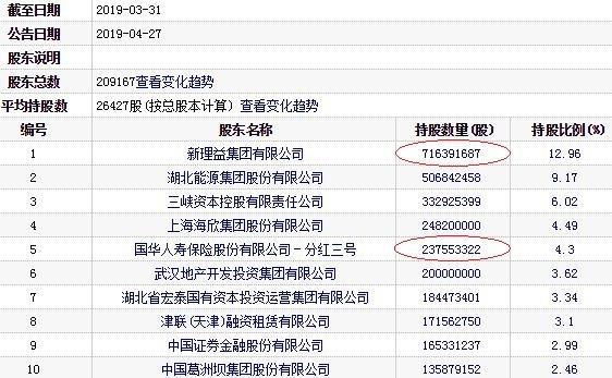 最新动态：青岛海尔股价走势及市场资讯一览