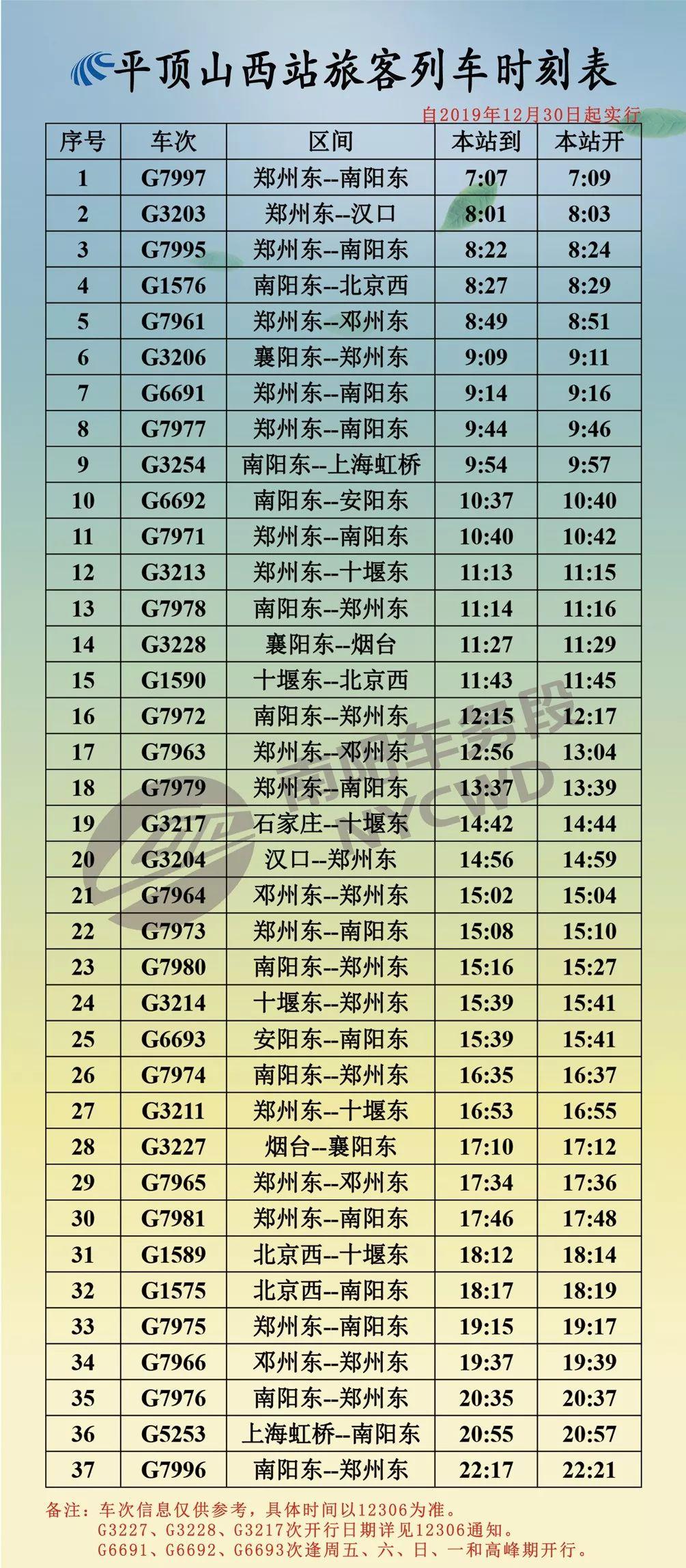 “最新版铁路时刻表”