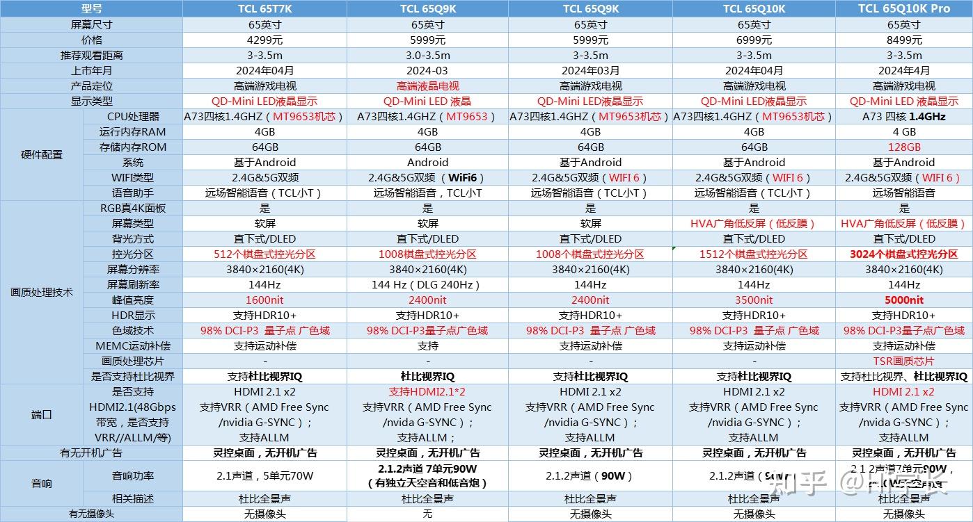 cl2024最新联系方式