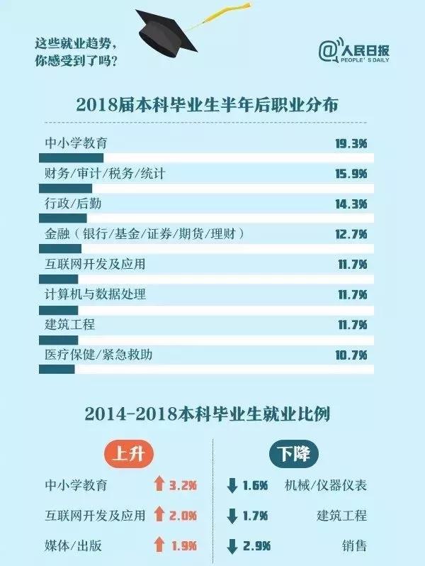 探秘观城就业新动向：最新职位招聘资讯大集合