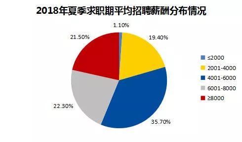 中山地区火热招募：高薪诚聘资深压铸工匠加盟！