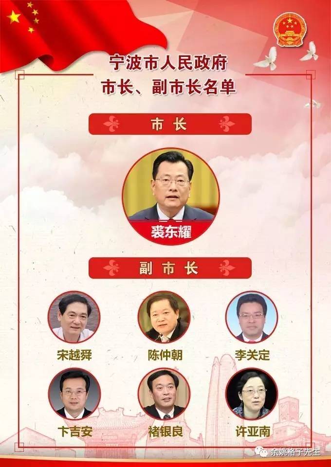 宁波鄞州新区领导层最新阵容揭晓