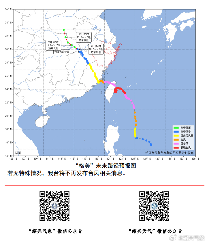 2025年度台风最新动态及实时资讯汇总